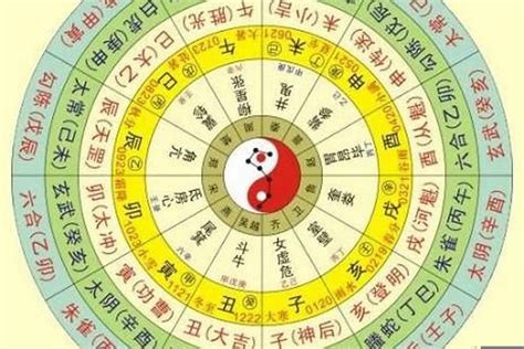 算命 五行|生辰八字查询，生辰八字五行查询，五行属性查询